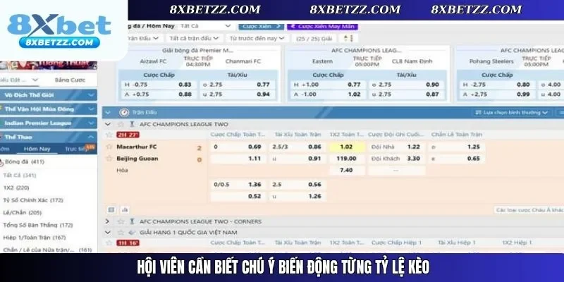 Hội viên cần biết chú ý biến động từng tỷ lệ kèo